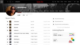 
                            8. animonda’s Music Profile | Last.fm