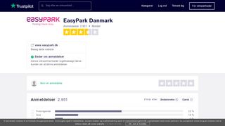 
                            7. Anmeldelser af EasyPark Danmark | Læs kundernes ...