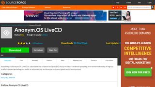 
                            2. Anonym.OS LiveCD download | SourceForge.net