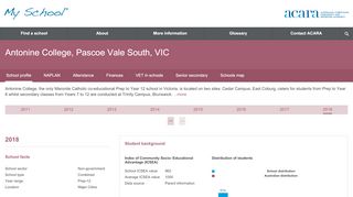 
                            4. Antonine College, Pascoe Vale South, VIC - School profile | My School