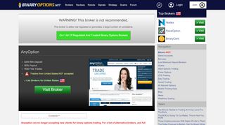 
                            2. AnyOption Review - Login, Bonus and Platform - Binary Options