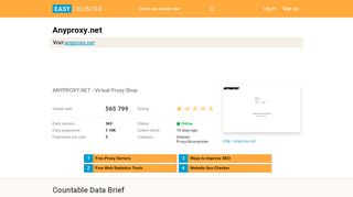 
                            4. Anyproxy.net: ANYPROXY.NET - Virtual Proxy Shop