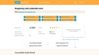 
                            8. Anyproxy.net.cutestat.com: Anyproxy : ANYPROXY.NET ...