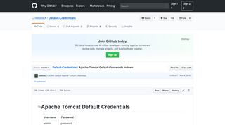 
                            5. Apache Tomcat Default Credentials - GitHub