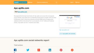 
                            8. Apc Aptilo (Apc.aptilo.com) full social media engagement ...