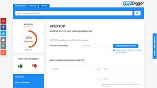 
                            9. APEXTOP reviews and reputation check - RepDigger