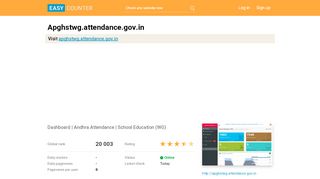 
                            1. Apghstwg.attendance.gov.in: Dashboard | …