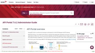 
                            1. API Portal overview - Documentation - Axway