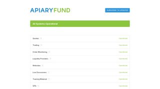 
                            6. Apiary Fund Status