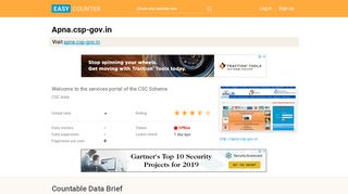 
                            7. Apna.csp-gov.in: Welcome to the services portal of the CSC ...