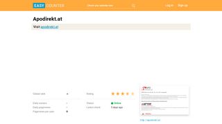 
                            2. Apodirekt.at - Easy Counter