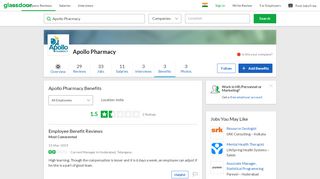 
                            5. Apollo Pharmacy Employee Benefits and Perks - Glassdoor
