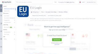 
                            2. App Insights: EU Login | Apptopia