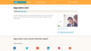 
                            7. App Nutror (App.nutror.com) full social media engagement ...