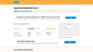 
                            7. App.knowledgetrak.com: Login - KnowledgeTRAK