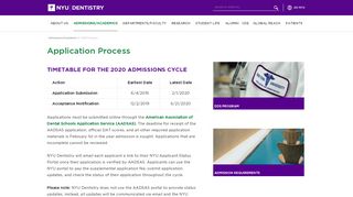 
                            2. Application Process - NYU College of Dentistry