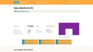 
                            5. App.nubank.com.br: Login - Nubank - Easy Counter