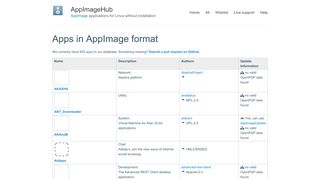 
                            8. Apps in AppImage format - GitHub Pages