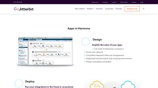 
                            2. Apps in Harmony | Jitterbit