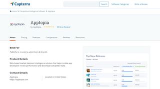 
                            9. Apptopia Reviews and Pricing - 2019