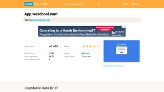 
                            7. App.weschool.com: WeSchool - Easy Counter