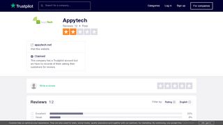 
                            6. Appytech Reviews | Read Customer Service Reviews of appytech.net