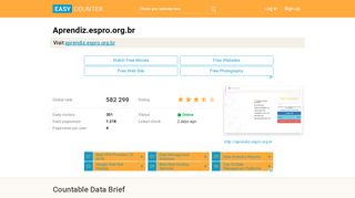 
                            9. Aprendiz.espro.org.br: Aprendiz - Login - Easy Counter