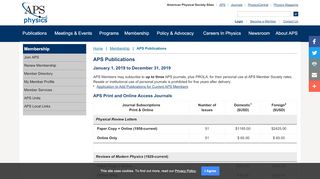 
                            2. APS Publications - American Physical Society