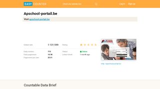 
                            3. Apschool-portail.be: Login - Easy Counter: Count web pages ...