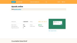 
                            5. Apssdc.online: Welcome to APSSDC - Easy Counter
