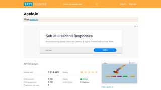 
                            5. Aptdc.in: APTDC Login - easycounter.com
