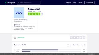 
                            10. Aqua card Reviews - Trustpilot