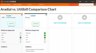 
                            4. Aradial vs. Utilibill Comparison - sourceforge.net