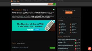 
                            6. Arbamall : arbamall - traffic statistics - HypeStat