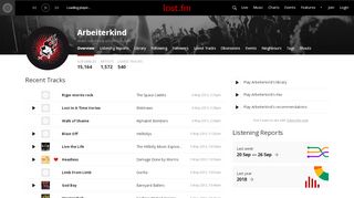 
                            7. Arbeiterkind’s Music Profile | Last.fm