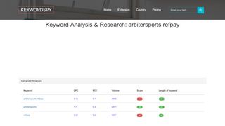 
                            5. arbitersports refpay | ArbiterSports - ArbiterSports …