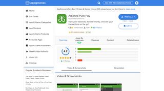 
                            7. Arbonne Pure Pay - by Hyperwallet Systems Inc. - Finance Category ...