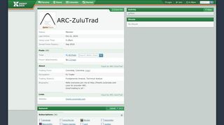 
                            5. ARC-ZuluTrad's Profile @ Energy EXCH