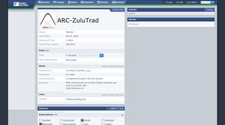
                            6. ARC-ZuluTrad's Profile @ Forex Factory