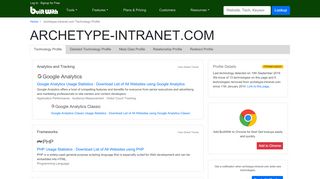 
                            4. archetype-intranet.com Technology Profile - BuiltWith