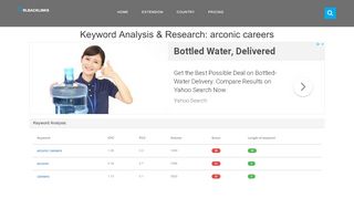 
                            7. arconic careers - urlbacklinks.com