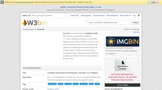
                            7. Arcor.de Hosting Report
