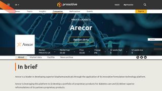 
                            6. Arecor Share Price | RNS News, Quotes, & Charts