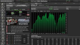 
                            2. AriDeka CF 65.27 EUR - TeleTrader.com