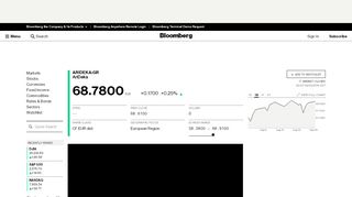 
                            9. ARIDEKA Quote - AriDeka Fund - Bloomberg Markets