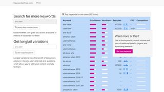 
                            6. <aris udsm>: Free keyword list - Keyword.io