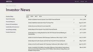 
                            6. Aritzia Inc - Investor News