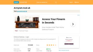 
                            3. Armynet.mod.uk: Defence Gateway - Login - Easy Counter