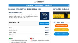 
                            1. Arris sb8200 Surfboard Full Review - DOCSIS® 3.1 Cable ...