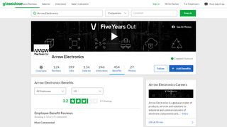 
                            8. Arrow Electronics Employee Benefits and Perks | Glassdoor